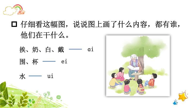 统编版2024(秋)语文一上 汉语拼音10《 ɑi ei ui 》课件+教案+音视频素材03