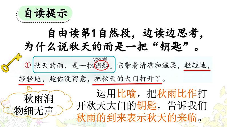 《秋天的雨》优质课件(第一课时)第8页