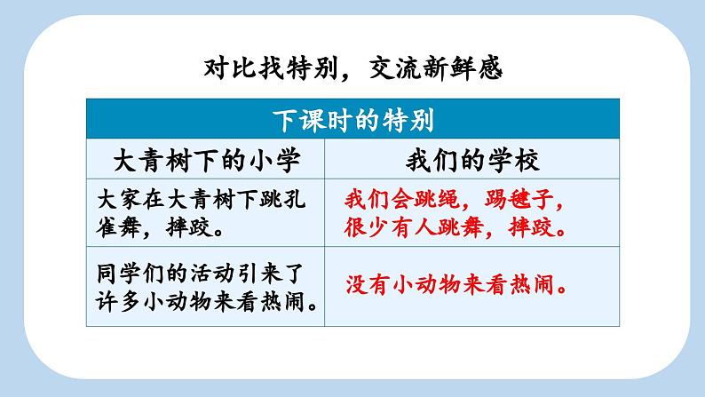 《大青树下的小学》新课标课件(第二课时)第6页