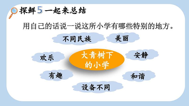 《大青树下的小学》新课标课件(第二课时)第8页