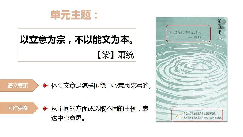 六年级上册语文第五单元(复习课件)2024-2025学年上学期大单元教学备课 统编版第2页