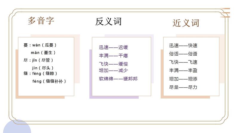 六年级上册语文第五单元(复习课件)2024-2025学年上学期大单元教学备课 统编版第8页