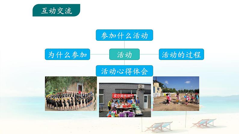 《口语交际:我的暑假生活》名师课件第6页