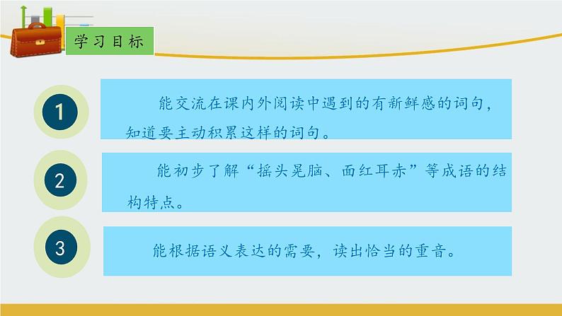 三上《语文园地一》 课件(第一课时)02