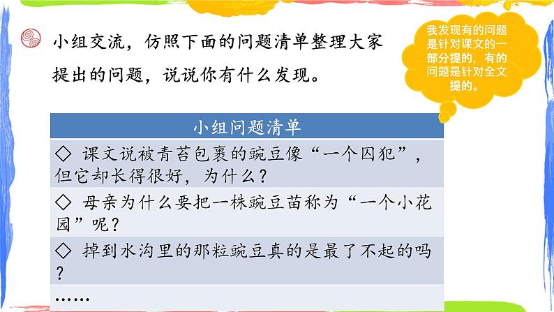 《一个豆荚里的五粒豆》课后题课件第4页