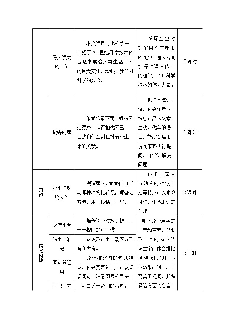 《一个豆荚里的五粒豆》精品教案(第一课时)第2页