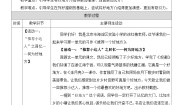 小学统编版（2024）习作：推荐一个好地方第一课时教学设计