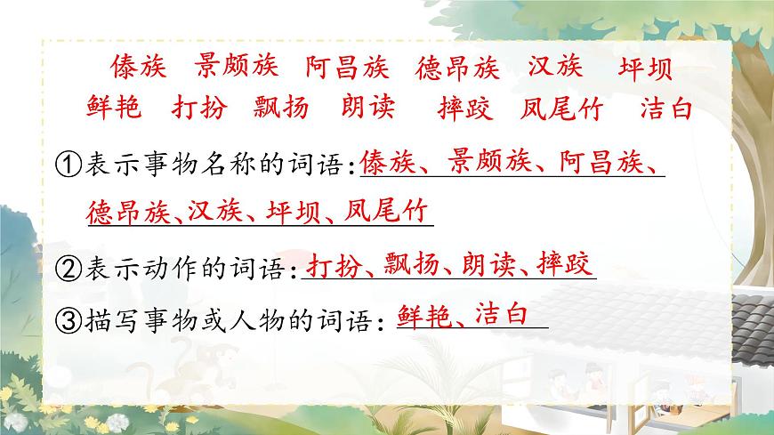 三上第一單元期末復(fù)習(xí)課件第8頁(yè)