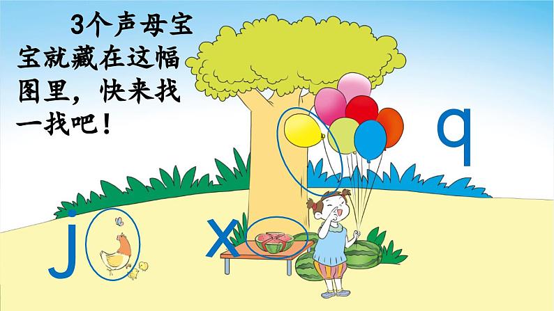人教部编版(五四制)语文一年级上册 第3单元 汉语拼音6 j q x PPT课件+教案(反思及说课稿 课时练)05