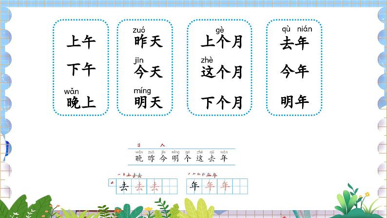 人教部编版(五四制)语文一年级上册 第4单元 语文园地四 PPT课件+教案(反思及课时练)03