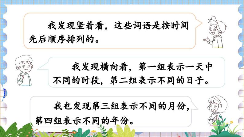 人教部编版(五四制)语文一年级上册 第4单元 语文园地四 PPT课件+教案(反思及课时练)05