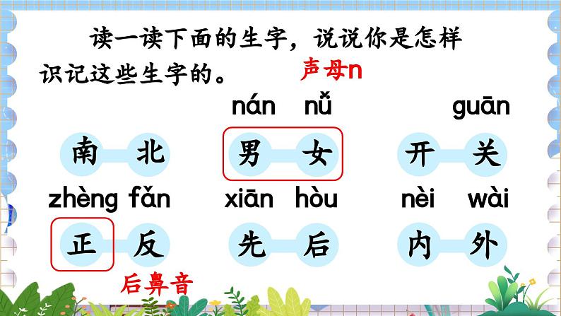人教部编版(五四制)语文一年级上册 第5单元 语文园地五 PPT课件+教案(反思及 课时练)03