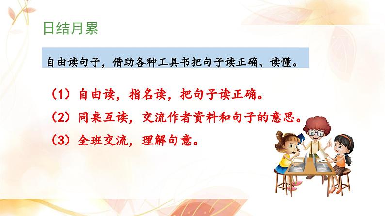 六上《语文园地二》 课件(第二课时)第4页