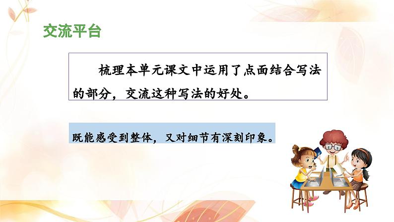 六上《语文园地二》 课件(第一课时)第4页