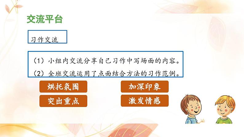 六上《语文园地二》 课件(第一课时)第6页