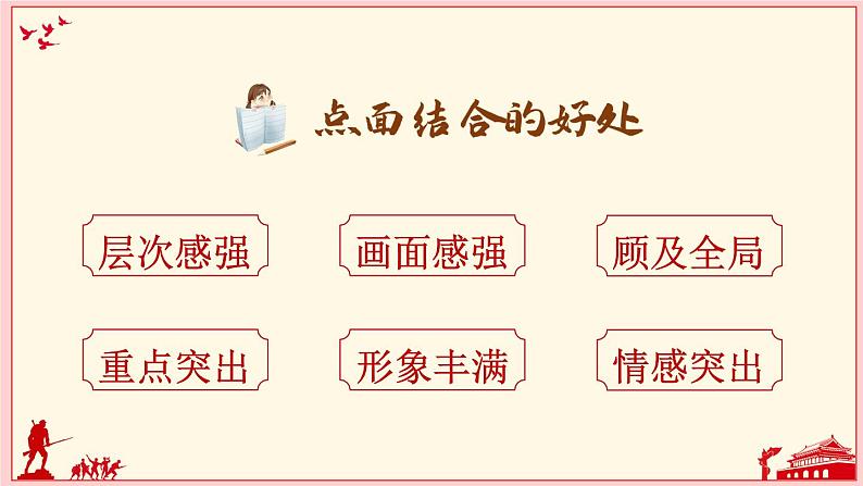 六上《语文园地二》精品课件(第一课时)第6页