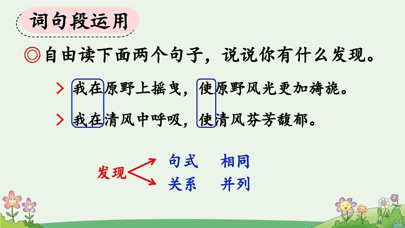 六上《语文园地一》优质课件(第二课时)第2页