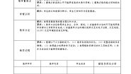 人教部编版 (五四制)二年级下册8 彩色的梦教案设计
