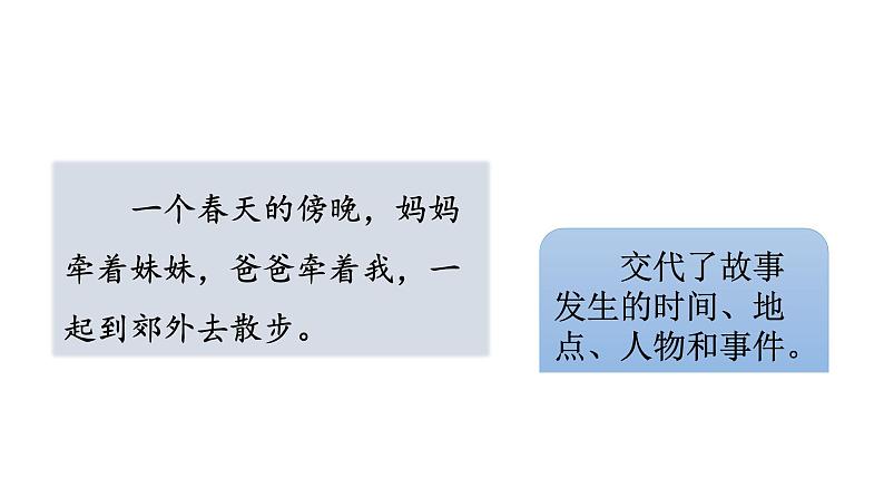 部编版(五四制)语文二年级下册 7 一匹出色的马(课件)第4页