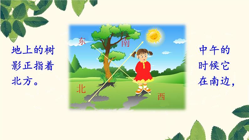 部编版(五四制)语文二年级下册 17 要是你在野外迷了路(第二课时)(课件)第8页