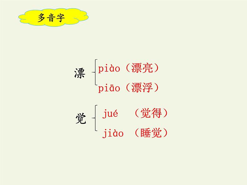 部编版(五四制)语文二年级下册 3 “贝”的故事(课件)05