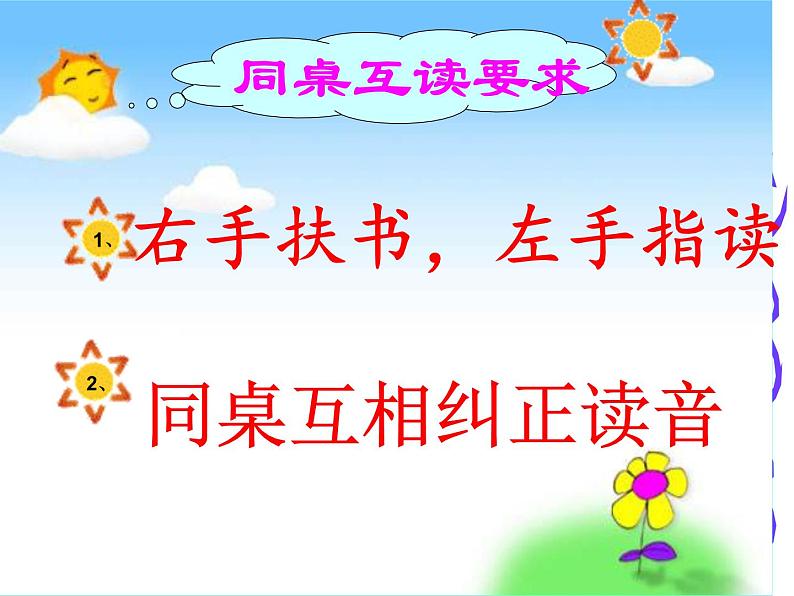 部编版(五四制)语文二年级下册 13 画杨桃课件(课件)06