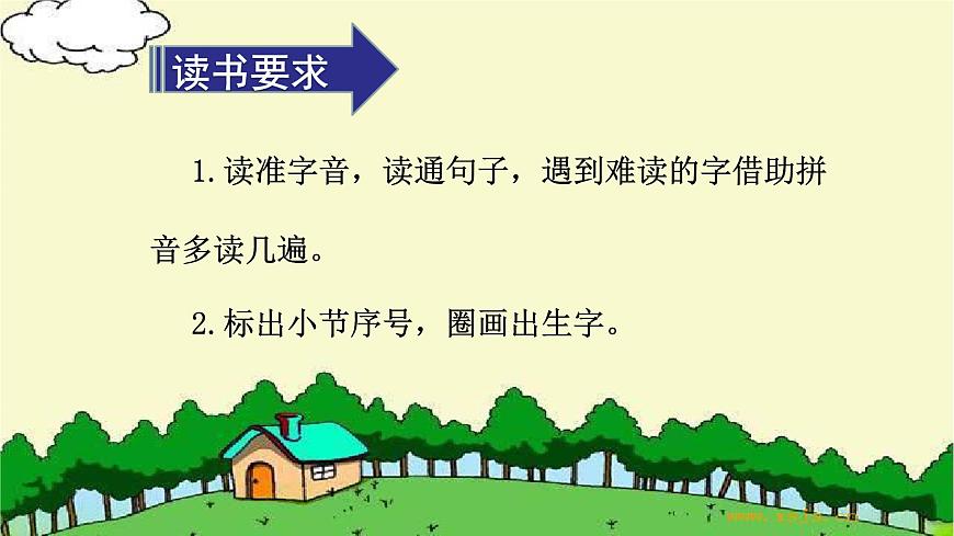 部編版(五四制)語文二年級下冊 17 要是你在野外迷了路(課件)第2頁