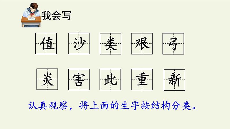 部编版(五四制)语文二年级下册 25 羿射九日(课件)第4页