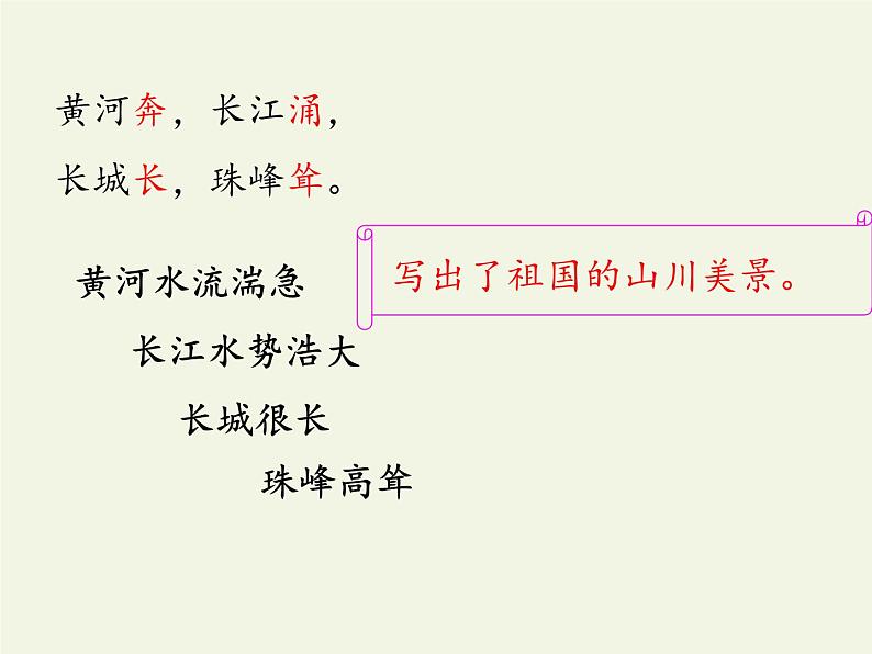 部编版(五四制)语文二年级下册 1 神州谣(课件)07