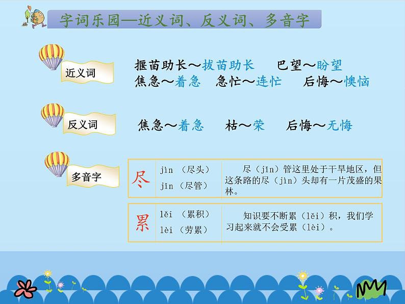 部编版(五四制)语文二年级下册 12 揠苗助长_(课件)06