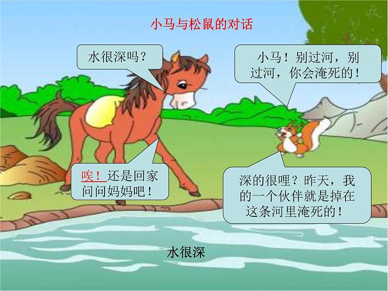部编版(五四制)语文二年级下册 14 小马过河(1)(课件)08