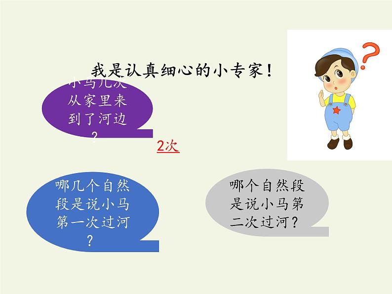 部编版(五四制)语文二年级下册 14 小马过河(2)(课件)03
