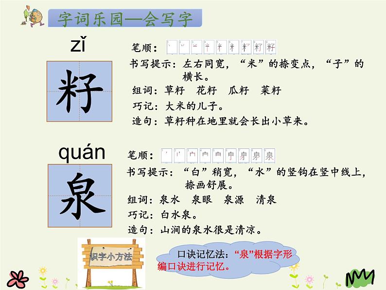 部编版(五四制)语文二年级下册 21 青蛙卖泥塘(1)(课件)05