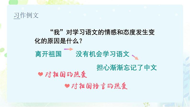 统编版语文六年级下册3单元《习作例文与习作》课件+教案(含教学反思)+字体08