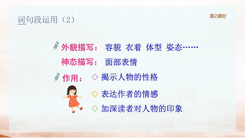 统编版语文六年级下册4单元《语文园地四》课件2课时+教案(含教学反思)+字体05