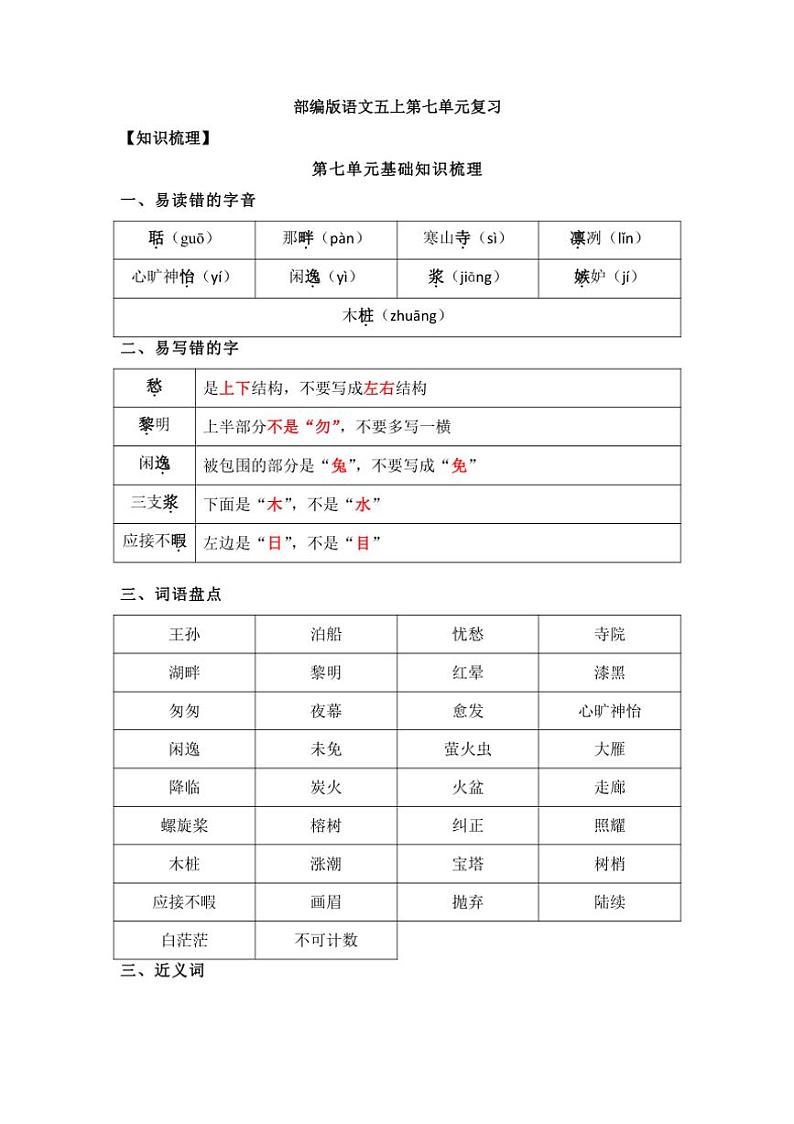 统编版五年级语文上册第七单元知识点梳理 素材01