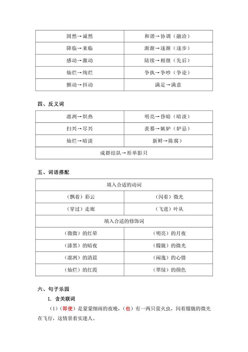 统编版五年级语文上册第七单元知识点梳理 素材02