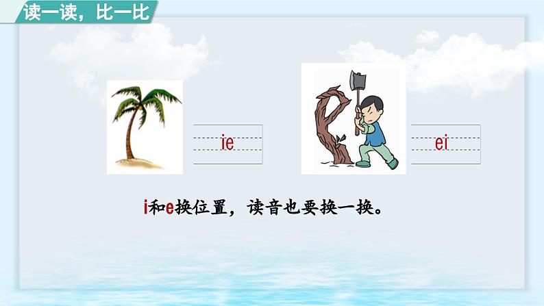 语文统编版(2024)1年级上册汉语拼音第12课 ie üe er 课件(第1+2课时)第6页