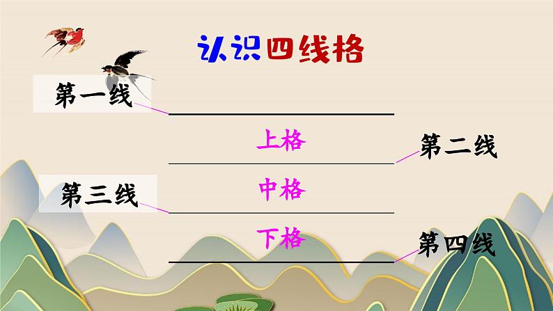 语文统编版(2024)1年级上册汉语拼音第二单元第1课 a o e 课件第7页
