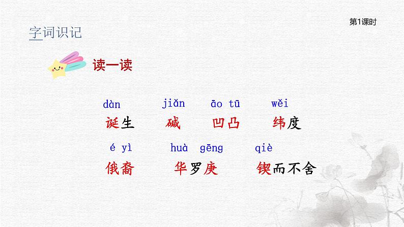 真理诞生于一百个问号之后(1课时)第6页