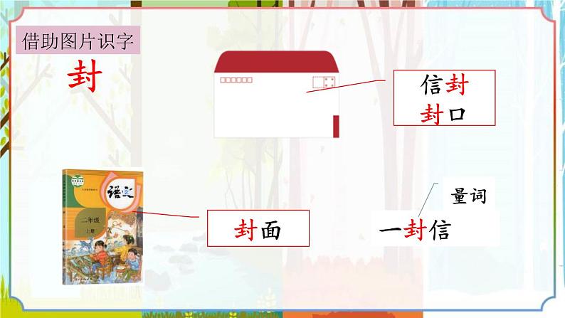 统编版(2024)二年级语文上册6 一封信第1课时课件1第6页