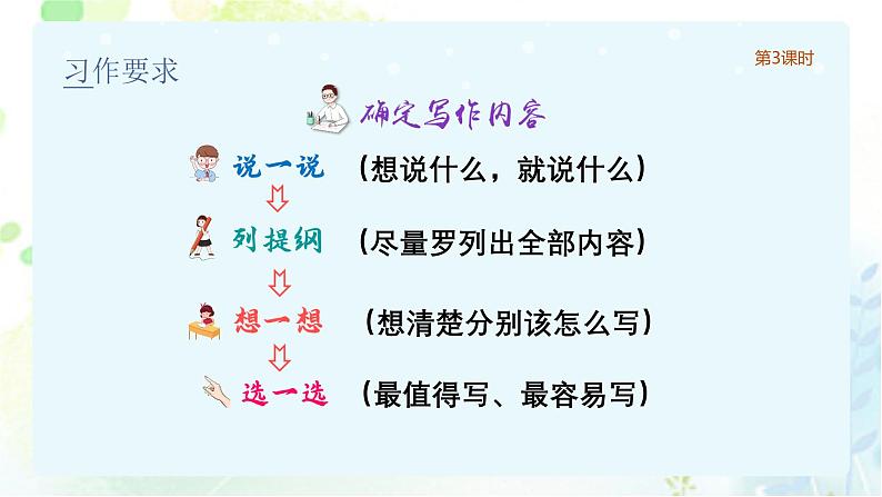依依惜别——写信(3课时)第6页