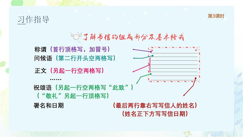 依依惜别——写信(3课时)第7页