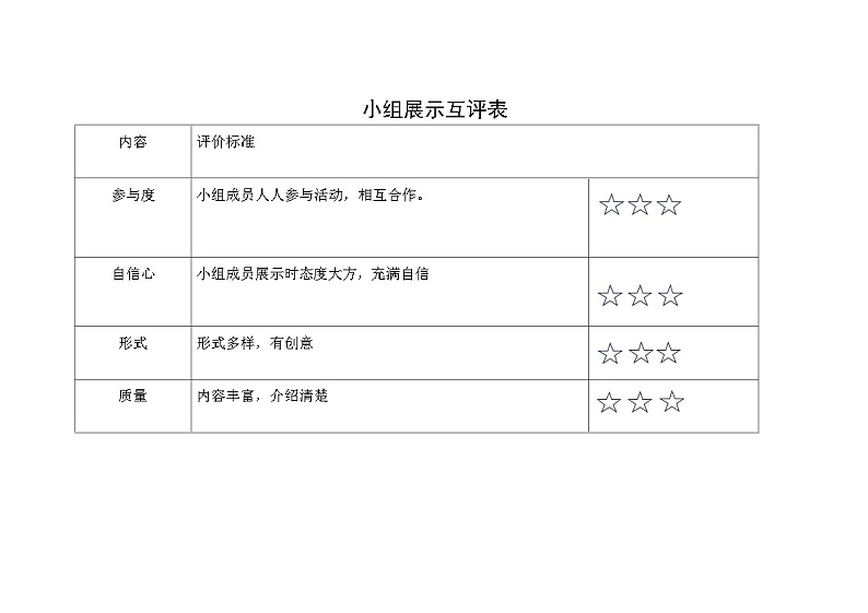 综合性学习活动阶三——小组展示互评表第1页