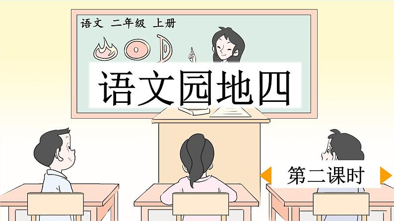 二上《语文园地四》优质课件(第二课时)第1页
