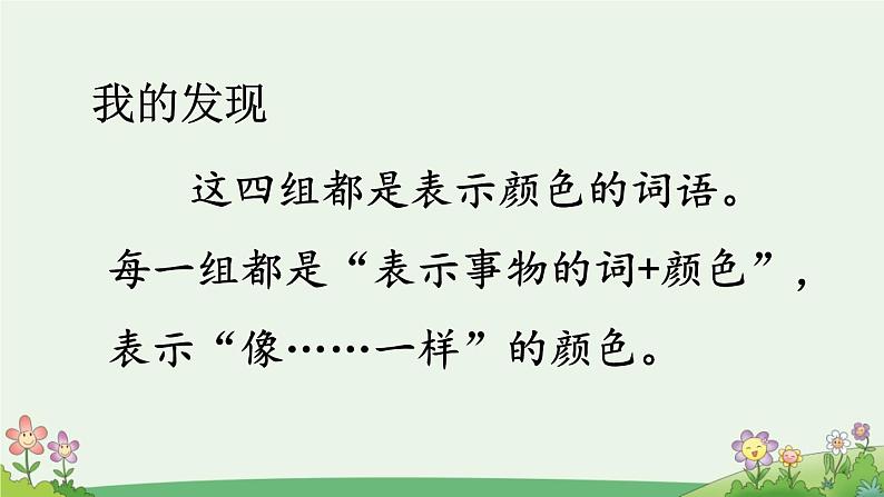 二上《语文园地四》优质课件(第二课时)第3页