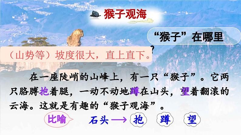 《黄山奇石》精品课件(第二课时)04