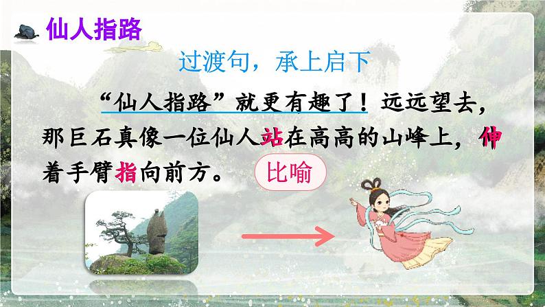 《黄山奇石》精品课件(第二课时)06