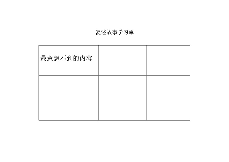 三年级下册第八单元《方帽子店》复述学习单第1页