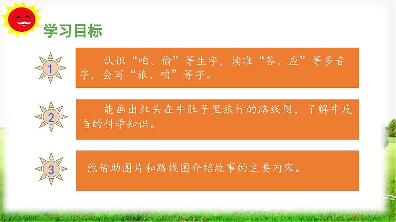 《在牛肚子里旅行》教学课件(第一课时)第2页